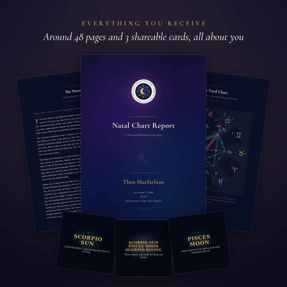 Full Natal Chart Report